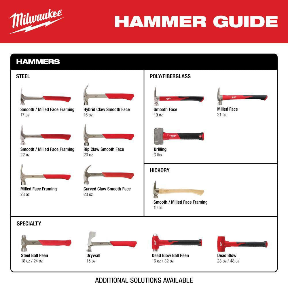 22 Oz. Milled Face Framing Hammer