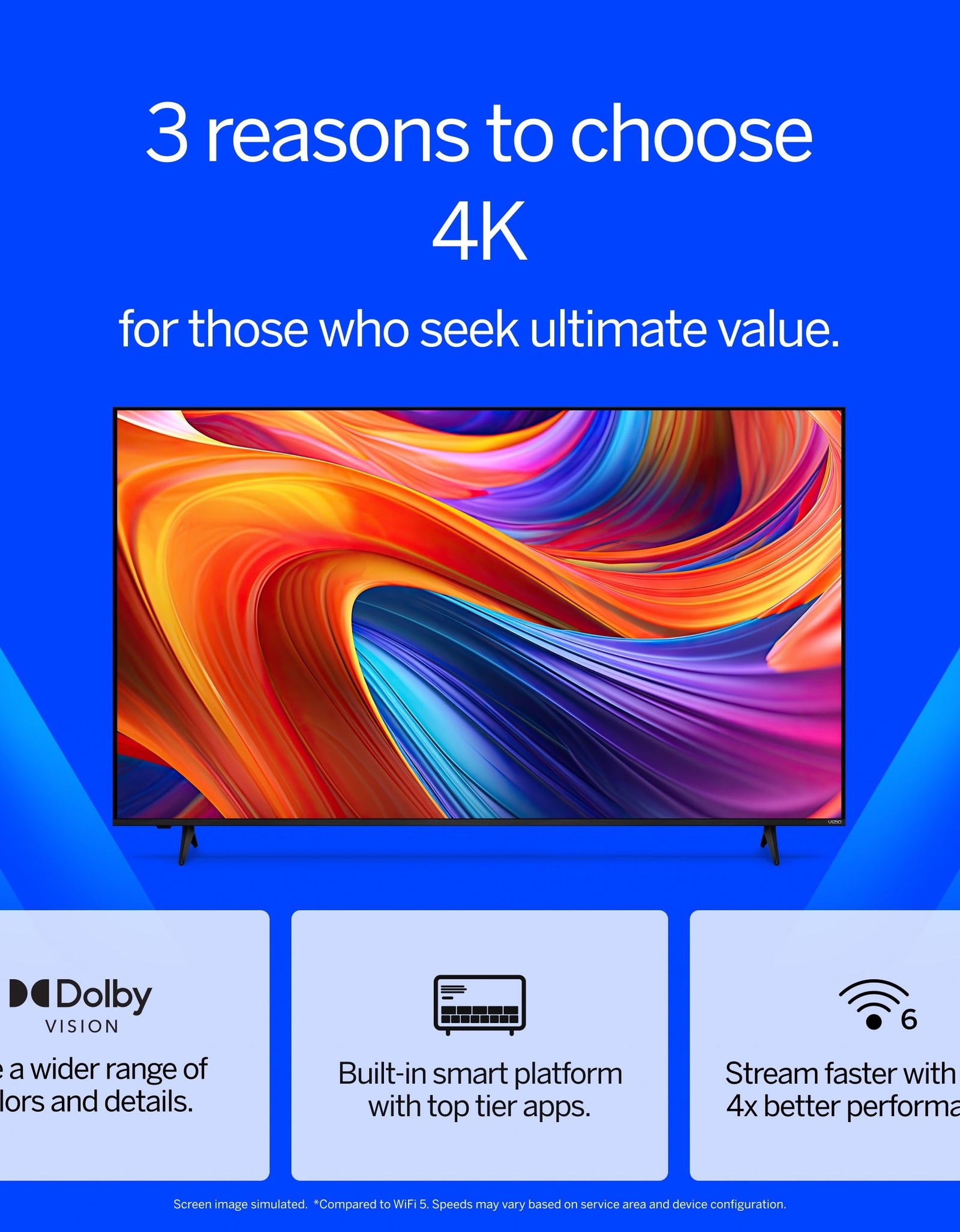 55” Class 4K UHD LED HDR Smart TV (New) V4K55M-08